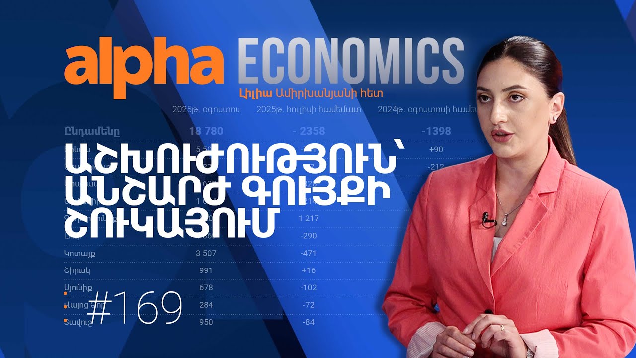 Գործարքների անկում և գնային «ճշգրտումներ». ի՞նչ է կատարվում անշարժ գույքի շուկայում